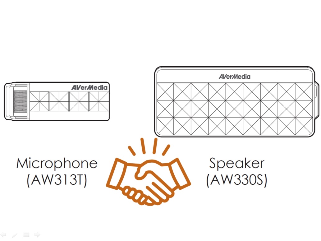 Hands-free mobility for any presenter without restricting movement. A light, unobstrusive and stylish wireless microphone with high sound quality, paired with a compact and portable, yet powerful 20 watt wireless speaker.